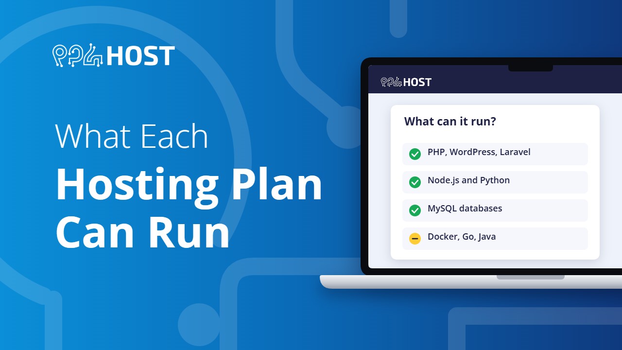 What each hosting plan can run